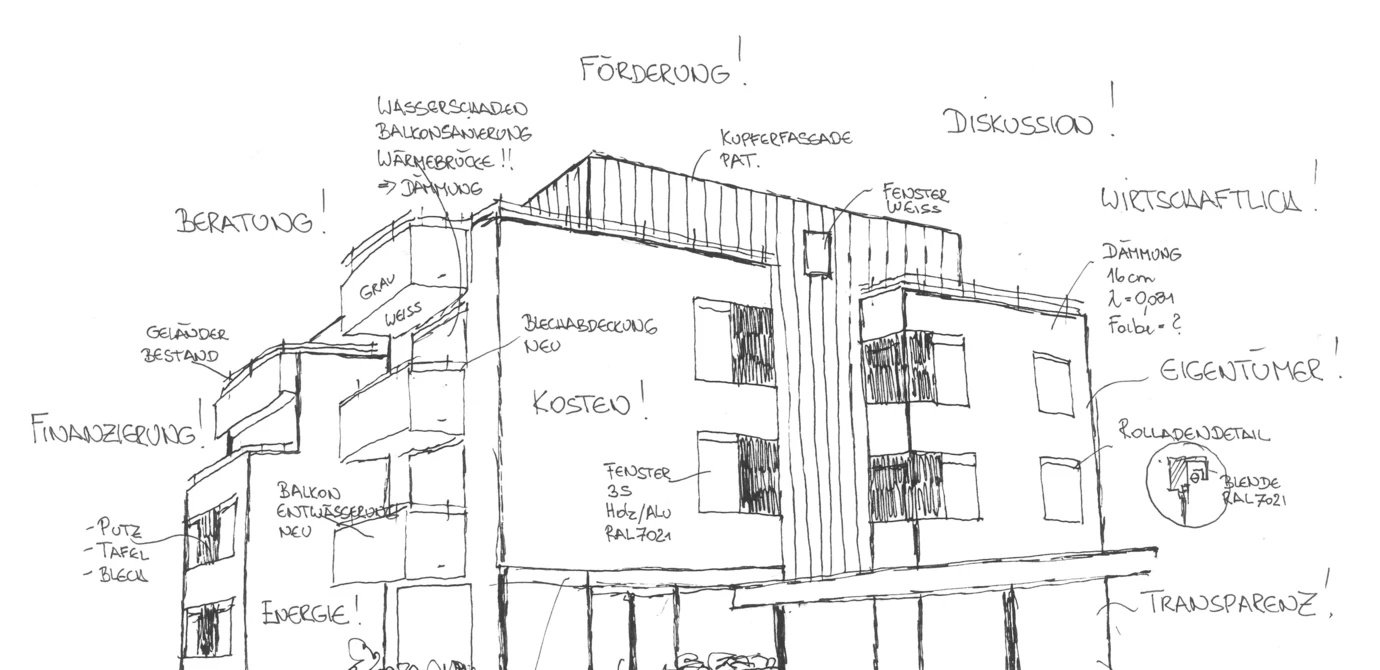 Das Sanierungskonzept: Die Basis für eine Gebäudesanierung